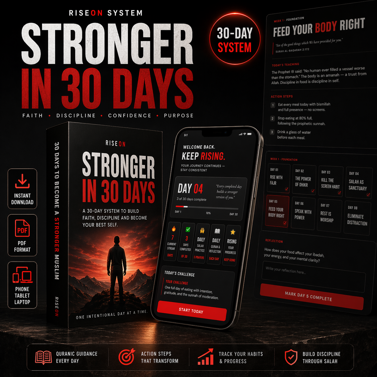 30 Days to Become a Stronger Muslim — RISEON Daily System