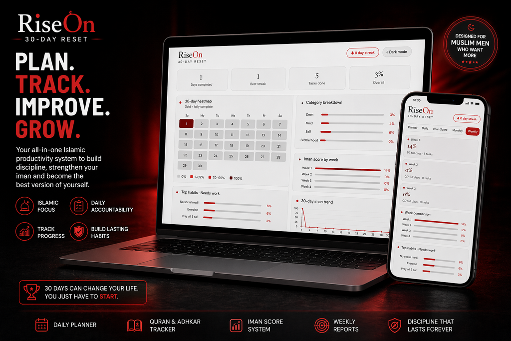 RiseOn 30-Day Reset — Islamic Habit Tracker & Iman Dashboard