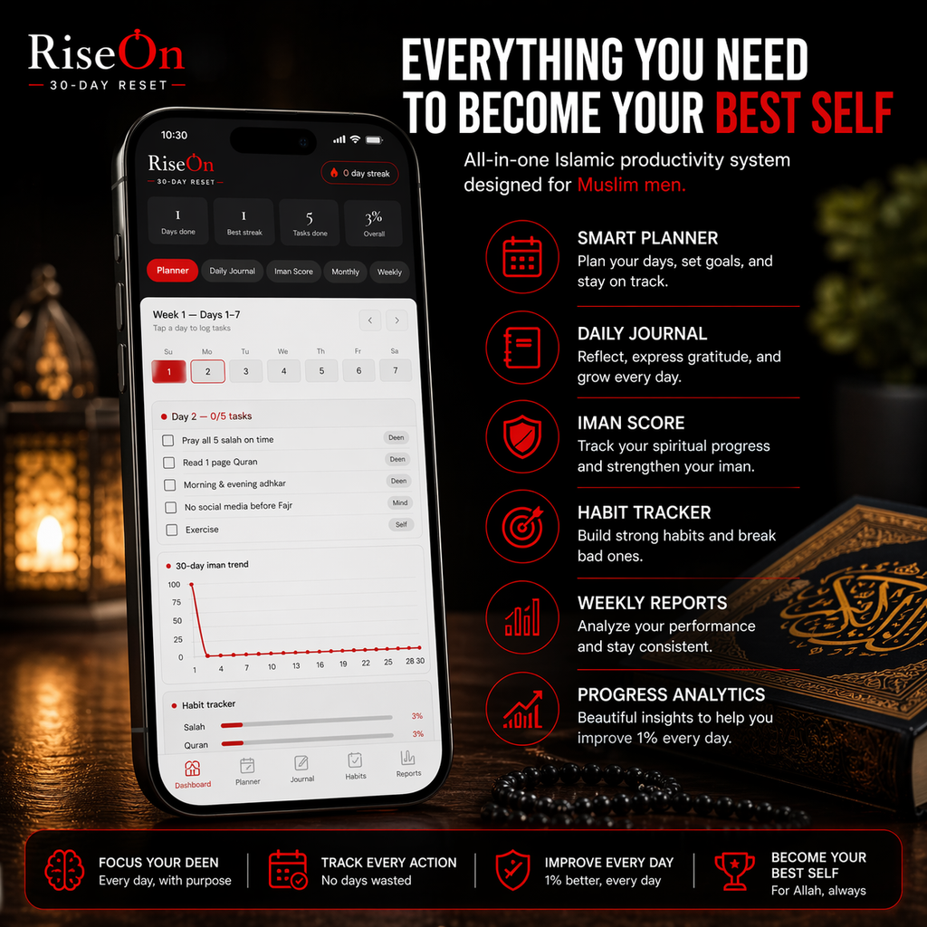 RiseOn 30-Day Reset — Islamic Habit Tracker & Iman Dashboard